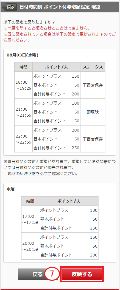 ホットペッパーグルメ店舗管理画面 ポイント付与増額設定 確認