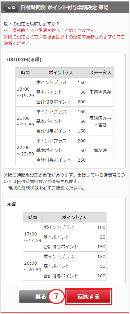 ホットペッパーグルメ店舗管理画面 ポイント付与増額設定 確認