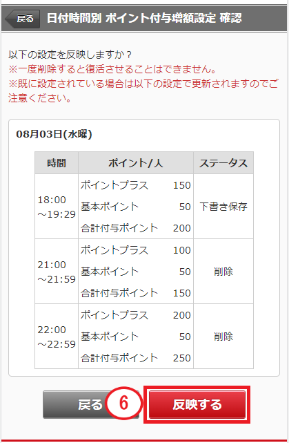 ホットペッパーグルメ店舗管理画面 ポイント付与増額設定 確認