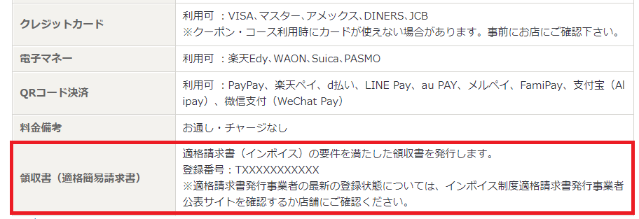 ホットペッパーグルメ店舗ページ 詳細情報