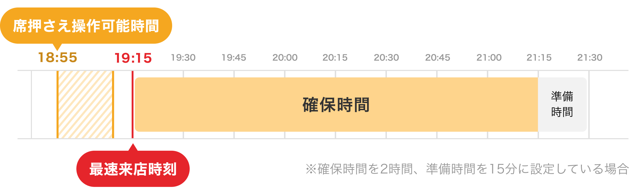 Timeline_01.png