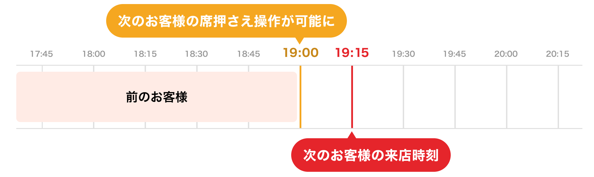 Timeline_02.png