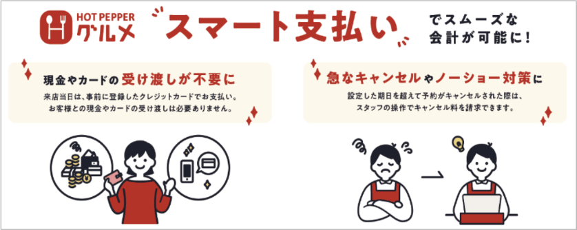 ホットペッパーグルメ イエローカードについて スマート支払いでスムーズな会計が可能に！