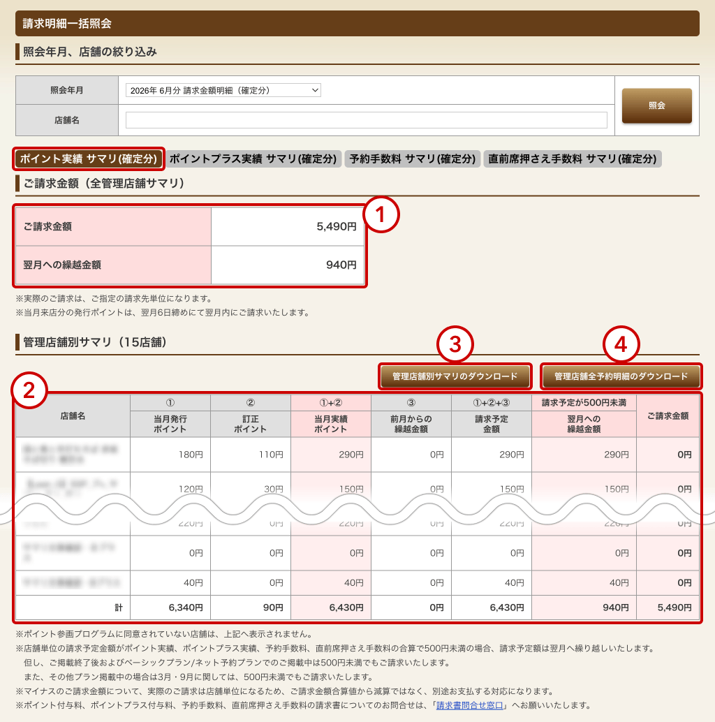 ホットペッパーグルメ店舗管理画面 請求明細一括照会 ポイント実績 サマリ