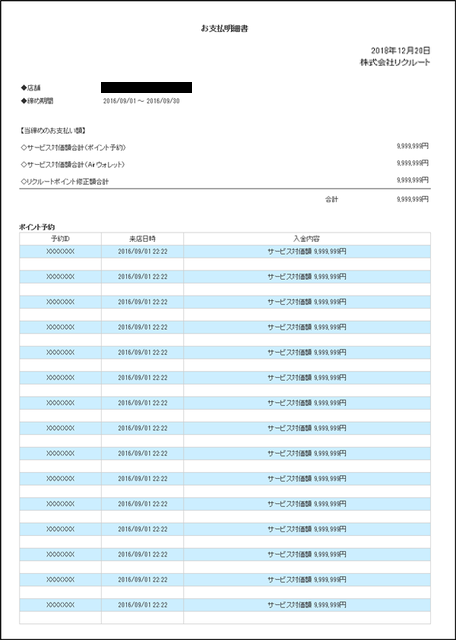 ホットペッパーグルメ店舗管理画面 お支払明細書