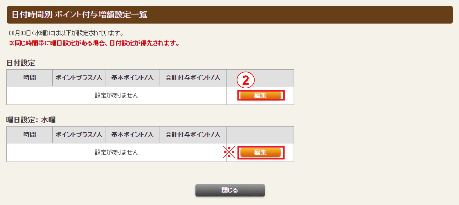 ホットペッパーグルメ店舗管理画面 日付時間別 ポイント付与増額設定一覧